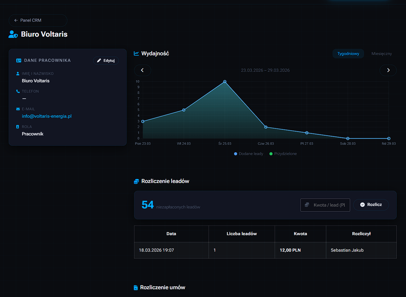 System CRM ERP — karta rozliczeń prowizji handlowców i ekip montażowych