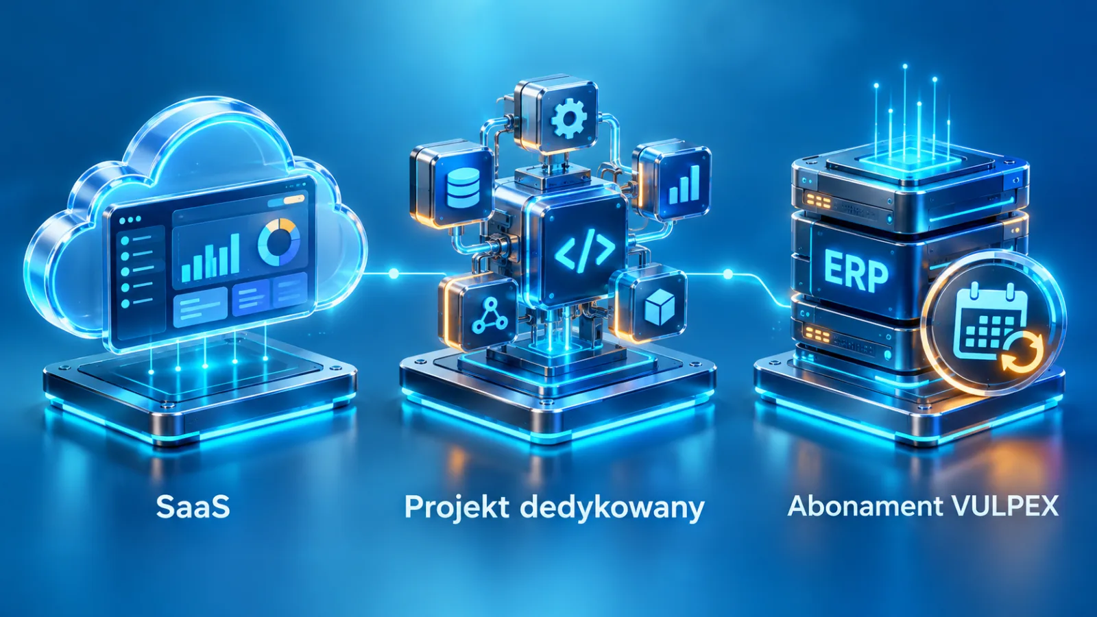 Trzy modele rozliczenia ERP: gotowy SaaS, projekt dedykowany i abonament VULPEX.