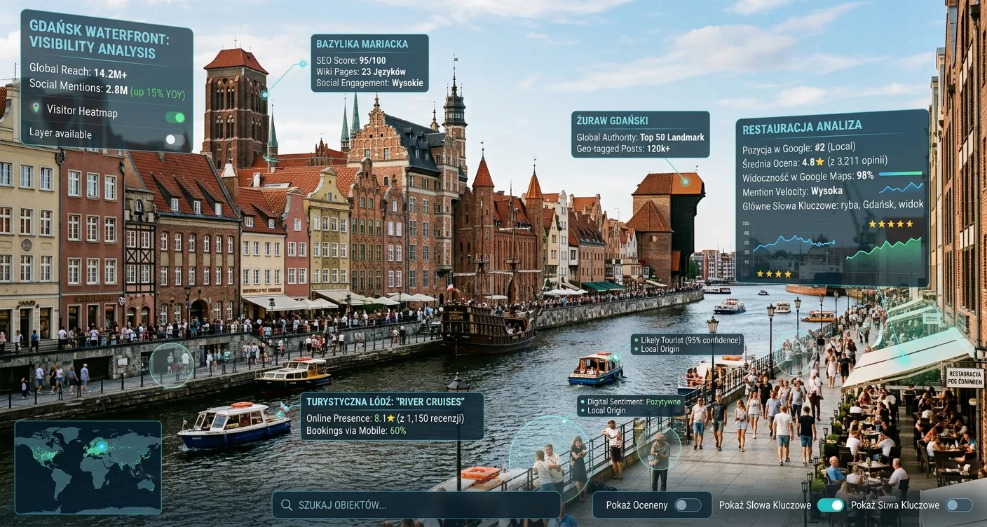 Agencja marketingowa Gdańsk | E-marketing Vulpex System